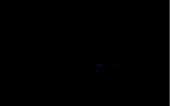 立方人相关画面