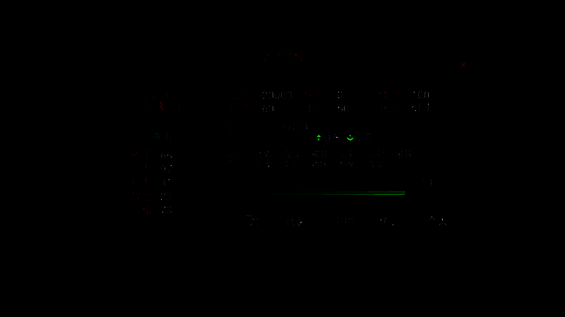 《群雄时代》装配满级虎卫军兵符的典韦图