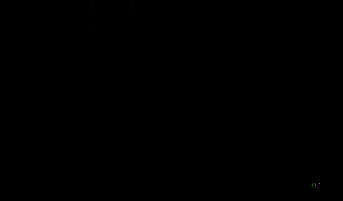 查看视频素材分辨率的页面图片