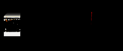 点击头像左边第一个按钮的界面图