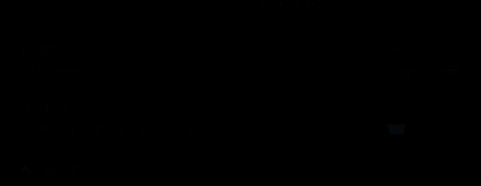 Camtasia导出本地文件菜单界面图