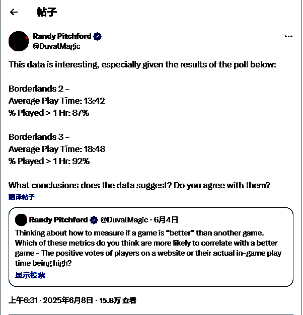 《无主之地》系列游戏时长数据图