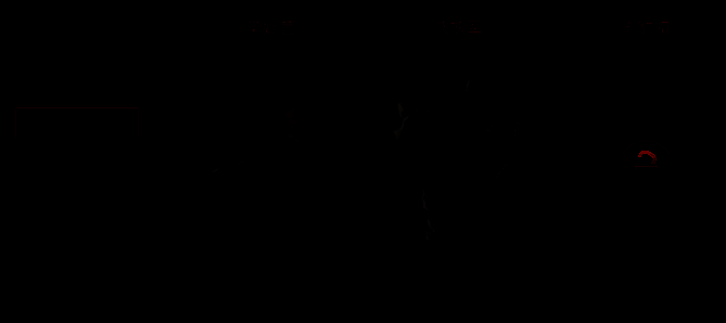 虎豹骑相关图片2