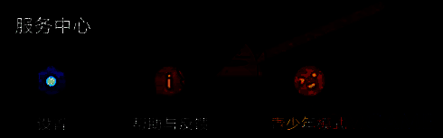 百视TV帮助与反馈页面截图