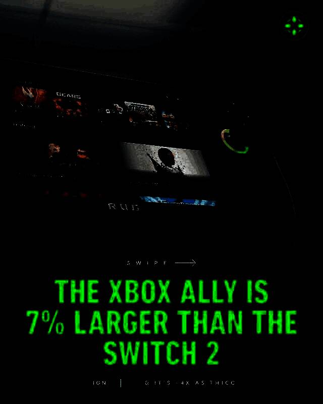 Xbox Ally X与其他掌机尺寸对比图