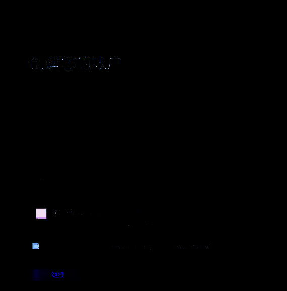 Steam登录页面图片