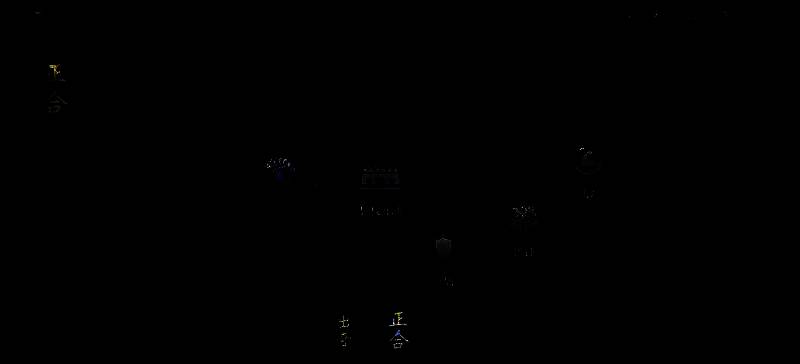 许褚45级兵法推荐图1