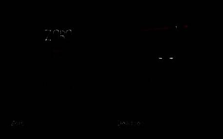 选择感兴趣内容页面截图