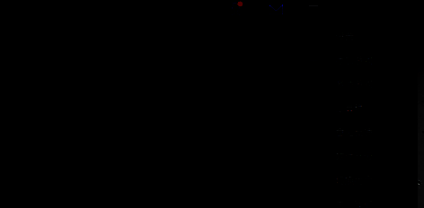 点击右上角菜单选项选择添加游戏界面图片
