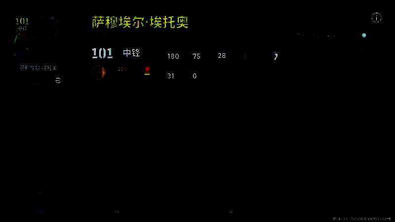 蓝月王朝核心球员特写镜头，身披曼城战袍挥手致意的瞬间