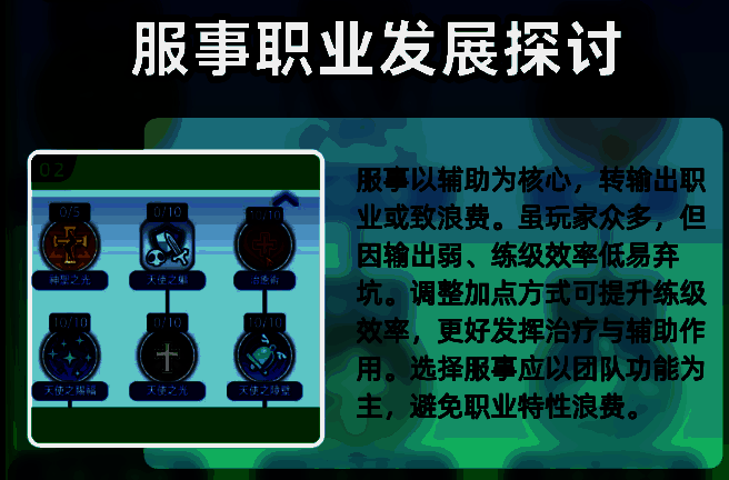 驱魔路线详细加点表，标注元素抗性提升关键点