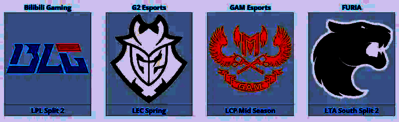 入围赛分组图解，显示四支战队名称及对阵结构