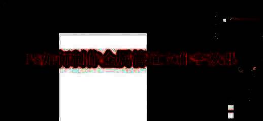 Photoshop软件界面示意图，显示新建文档设置面板