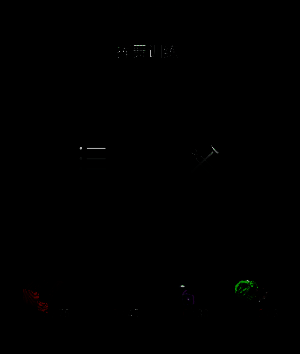 改造五核心材料图鉴及组合方式解析