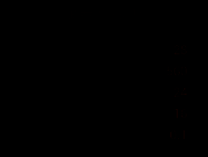 改造五后武器综合属性对比表