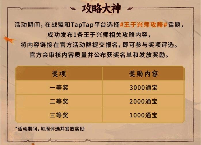 游戏内社区页面截图，展示玩家发布的攻略文章与视频作品