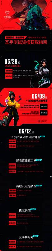 《无畏契约手游》整体宣传海报展示