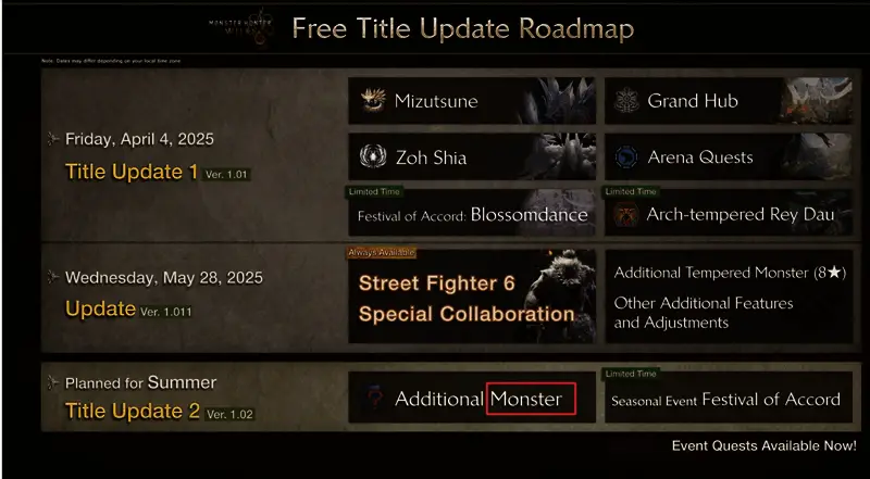 《怪物猎人：荒野》游戏画面展示角色与巨型怪物对战场景