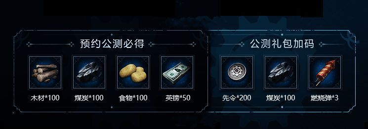 庆祝全平台预约达成200万人的纪念海报