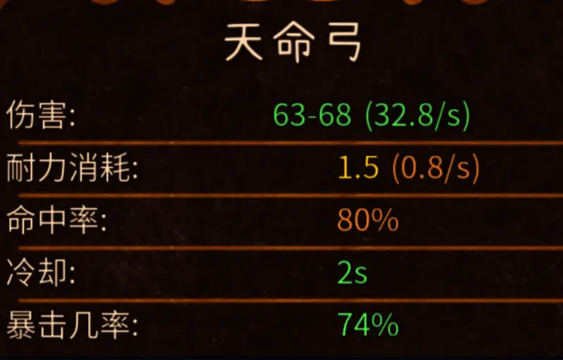 天命弓与小草弓配合示意图，触发钢黏与增伤效果