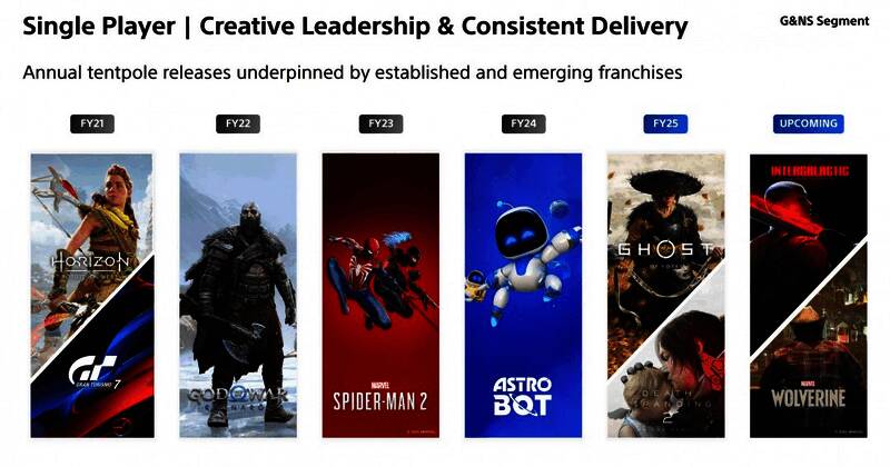 《死亡搁浅2》宣传图，主角手持武器穿越荒野