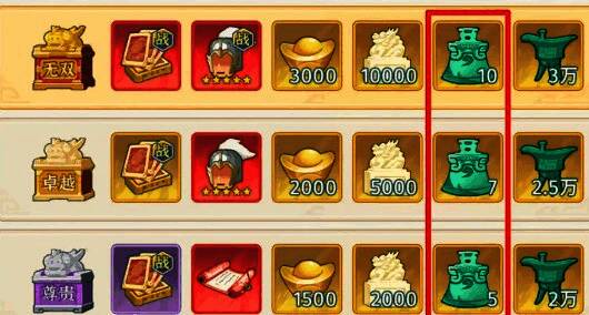 游戏内丹药商城界面展示，显示高额勋章标价