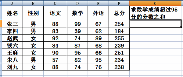 Excel表格界面展示学生数学成绩列表