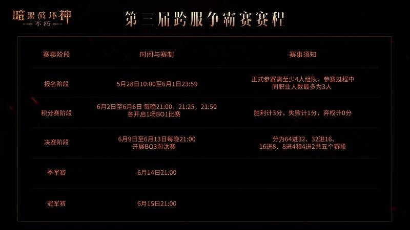 赛事宣传海报，展现激烈对战场景与赛事时间表