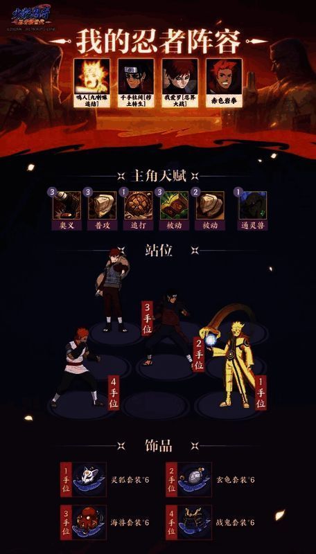 鸣人带领队伍赢得胜利，画面充满热血与希望