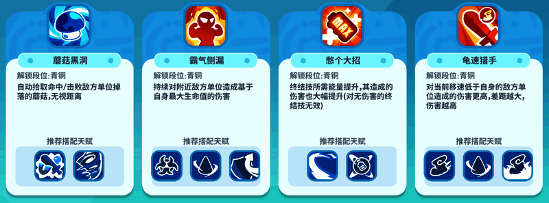 游戏角色展示不同天赋组合带来的多样化战斗风格