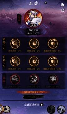 灵兽血脉界面展示，清晰显示各血脉等级与效果