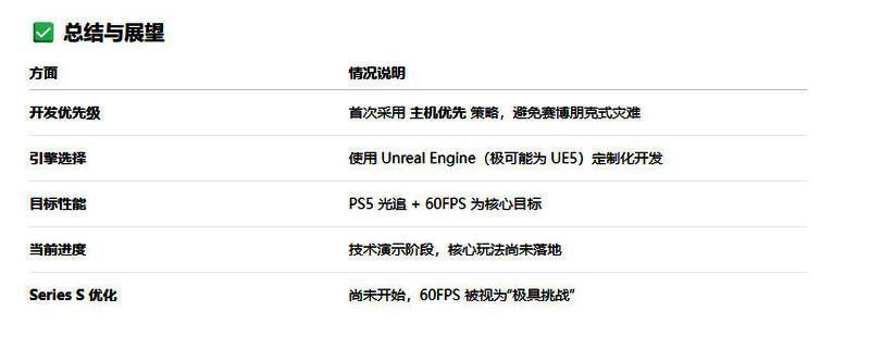 游戏实机画面截图，展示复杂场景下的光线追踪效果