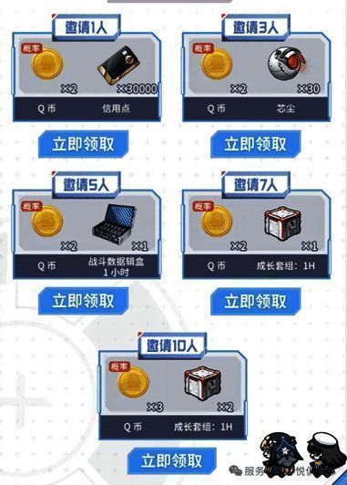 邀请好友活动说明图，展示邀请机制与奖励发放规则