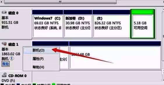 磁盘刷新操作示意图