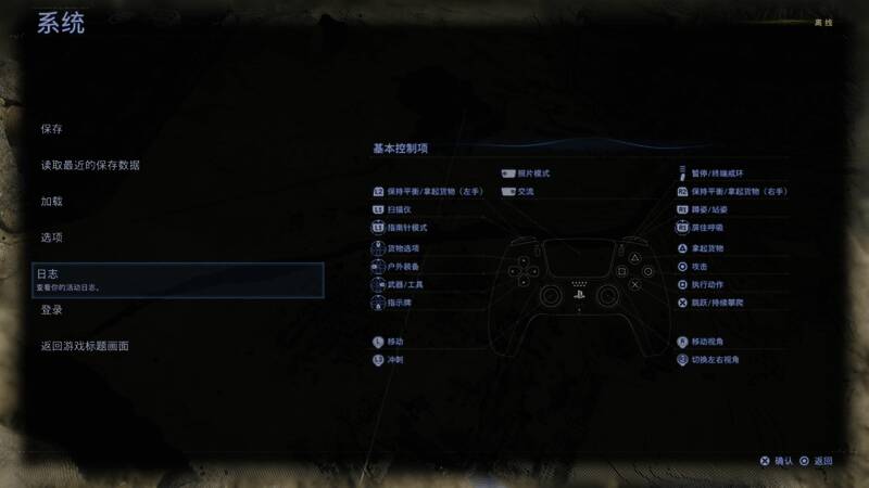 操作按键布局图，清晰标注各项功能键位