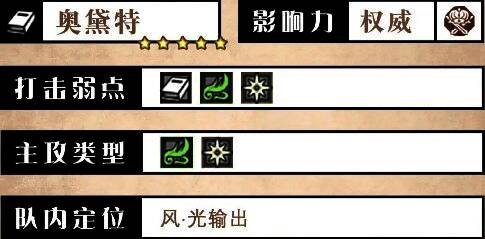 奥黛特角色立绘展示，身着学者长袍，手持古籍