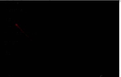 输出设置详情页，录像格式已选中MP4选项