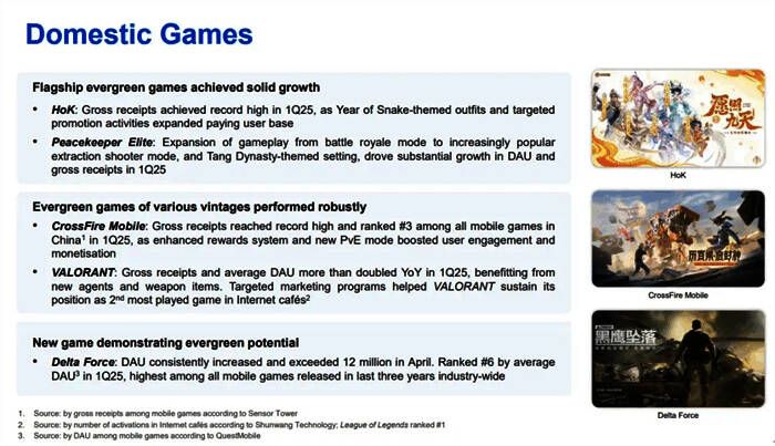 《王者荣耀》游戏界面截图，英雄技能特效炫目