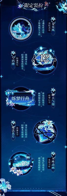 系列装扮展示图，包含服饰、头像框等元素，设计统一且精美