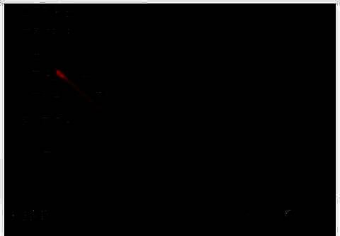 OBS Studio高级设置页面界面展示