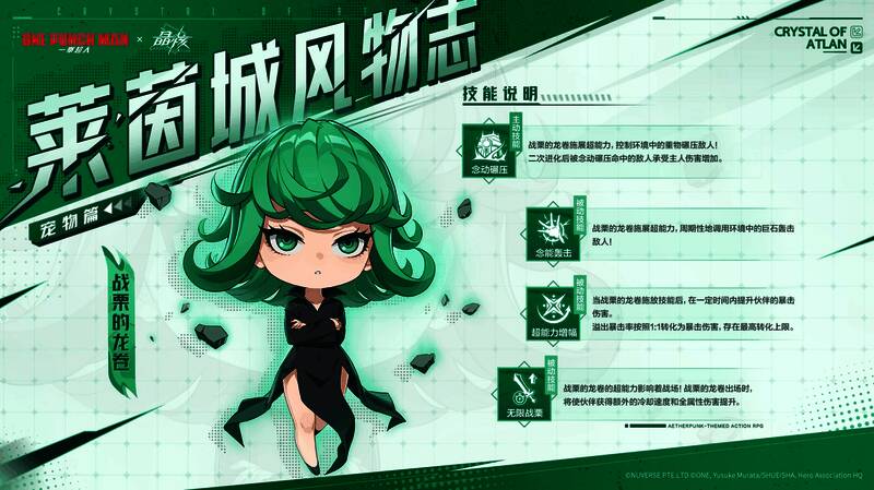 联动装扮展示界面，包含头像框、称号图标及变装特效预览