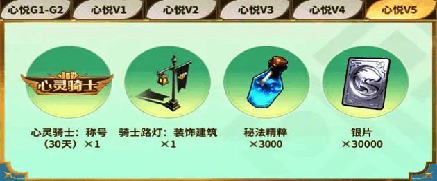 游戏内称号展示页面，“心灵骑士”称号闪耀发光