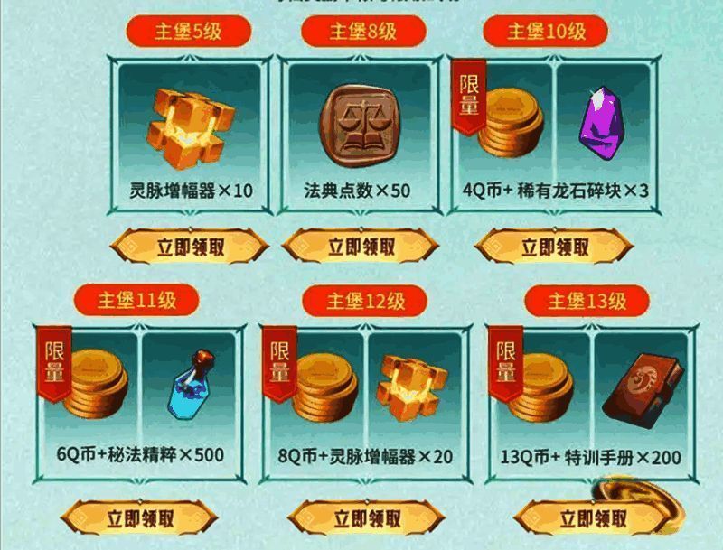 登录奖励界面，显示连续登录可获得的各类资源和道具