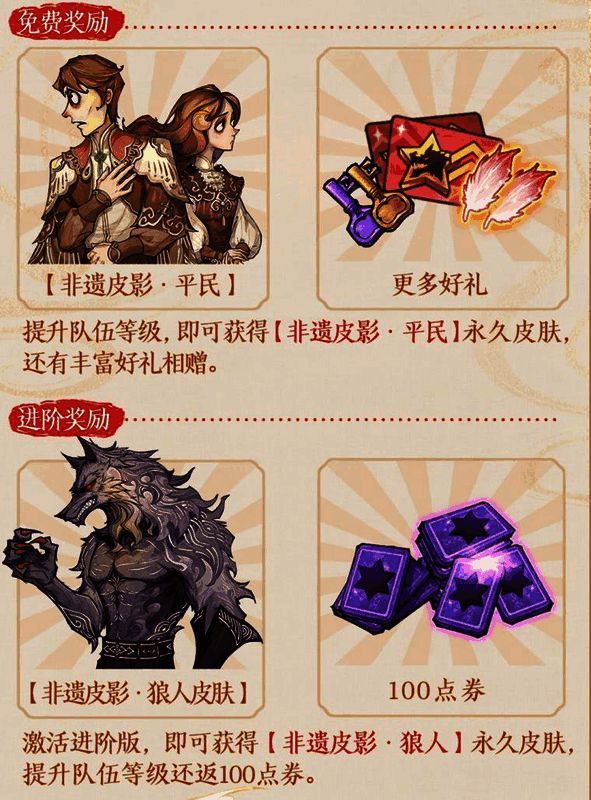 组队任务界面截图，显示当前进度与奖励预览