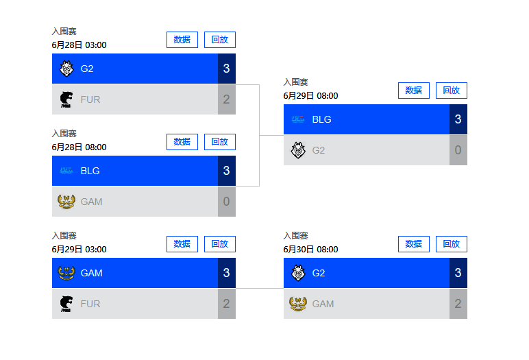 MSI入围赛现场激烈对战画面，选手神情专注操作英雄