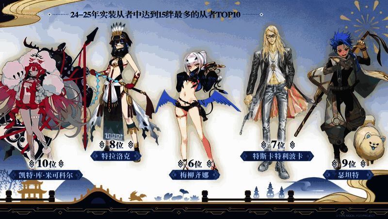 《FGO》2024-2025年从者15绊达成排行榜TOP10
