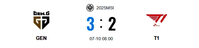 GEN与T1激烈交锋画面，选手专注操作，现场观众屏息凝视