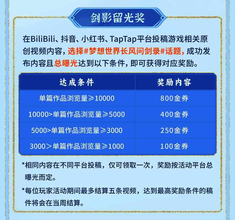 游戏活动排行榜展示