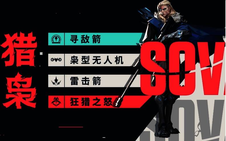 斯凯召唤猎鹰升空，地面队友展开进攻