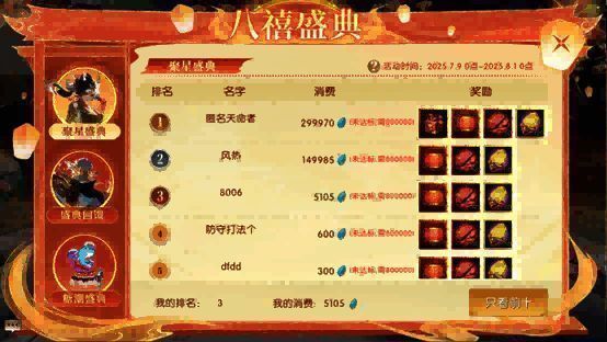 消费排行榜奖励预览图，展示了前五名的专属称号与礼包